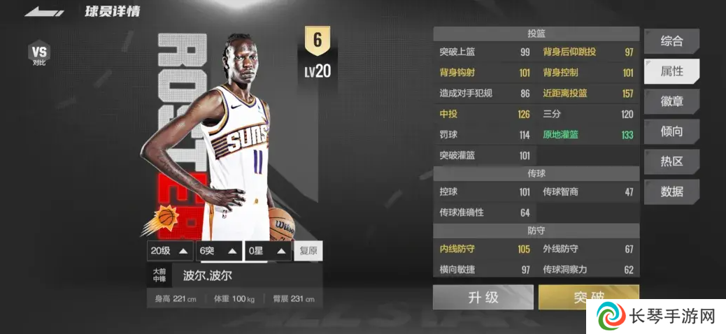 美职篮全明星球员排行榜   球员top榜盘点图片1
