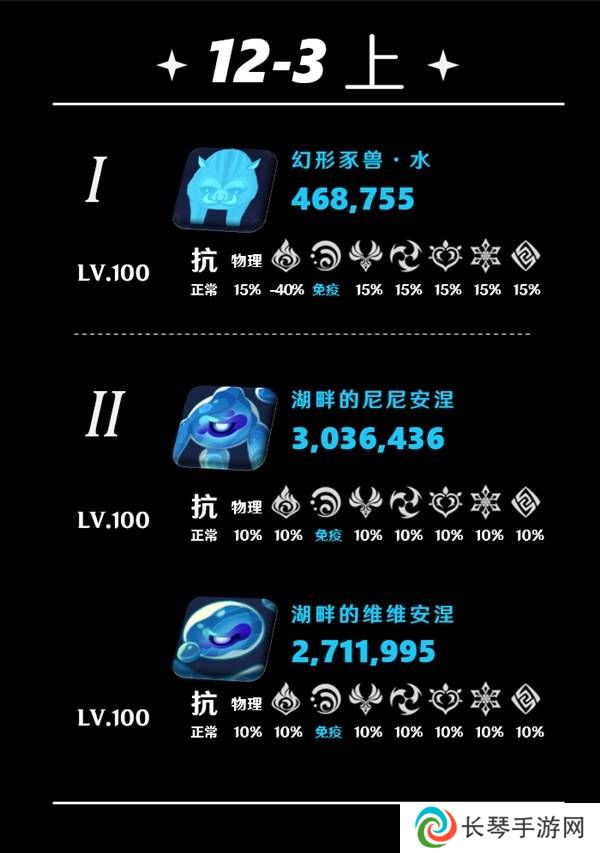 原神5.5深渊12层怎么打   深渊12层阵容推荐