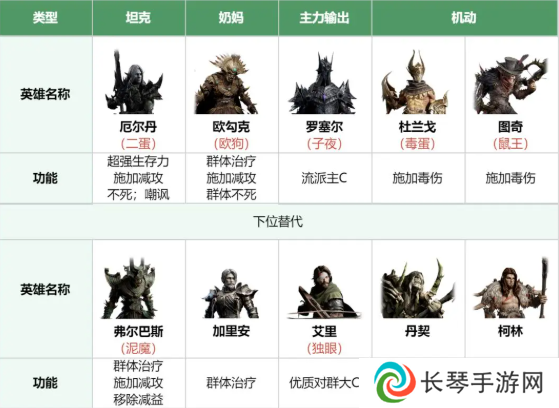 龙息神寂寒霜