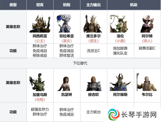 龙息神寂寒霜
