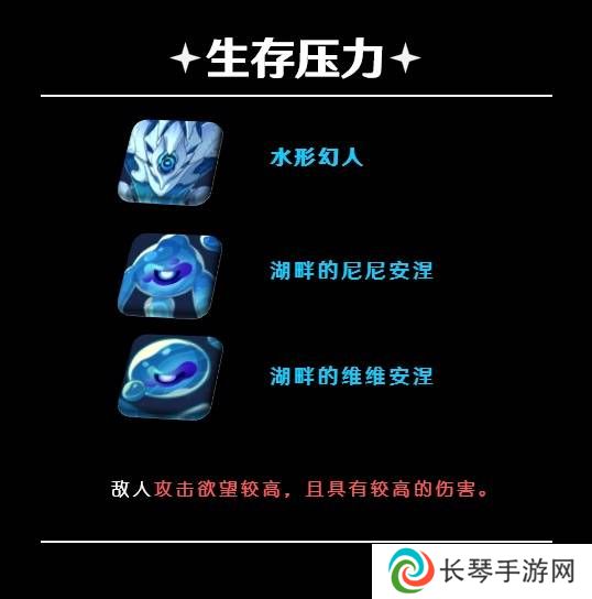 原神5.5深渊12层怎么打   深渊12层阵容推荐