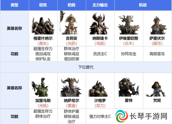 龙息神寂寒霜