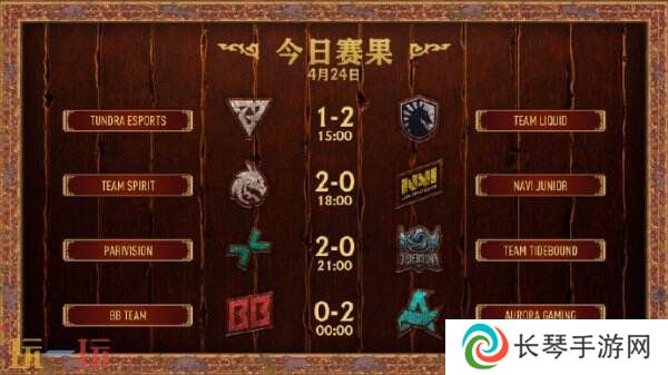DOTA2 PGL瓦拉几亚S4淘汰赛首日赛果！Tidebound落入败者组
