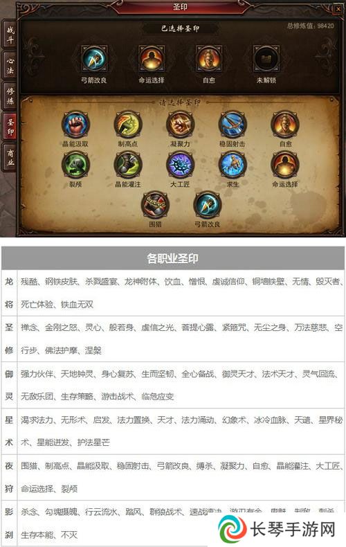 《镇魔曲》圣印系统介绍