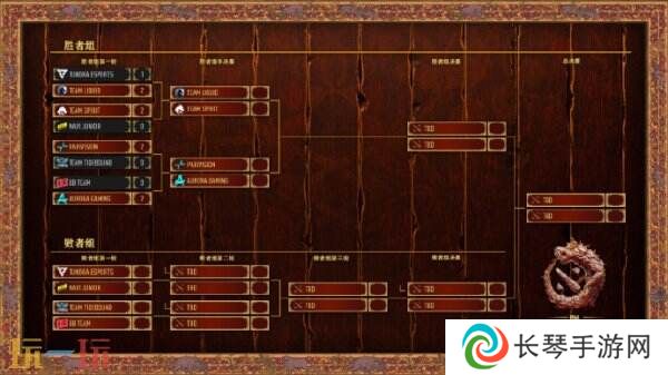 DOTA2 PGL瓦拉几亚S4淘汰赛首日赛果！Tidebound落入败者组