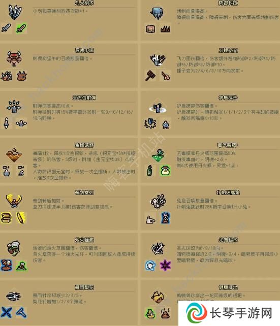 通神榜神通合成表 所有神通合成公式属性总汇图片1