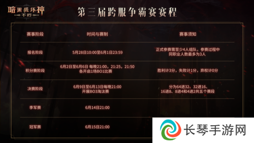 暗黑破坏神不朽2