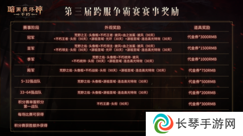 暗黑破坏神不朽3