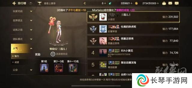dnf手游65版本职业强度排行榜 65级版本幻神职业排名