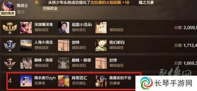 dnf手游65版本职业强度排行榜 65级版本幻神职业排名
