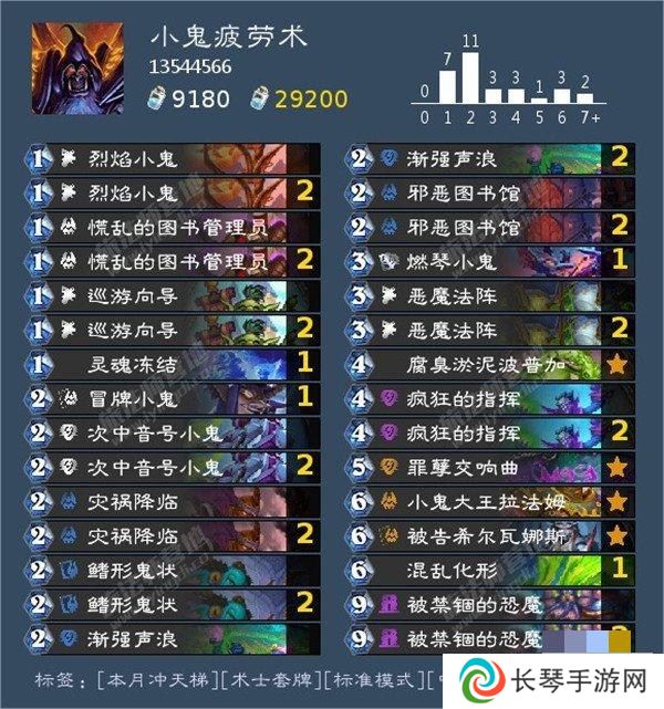 炉石传说标准卡组2024 标准t0卡组