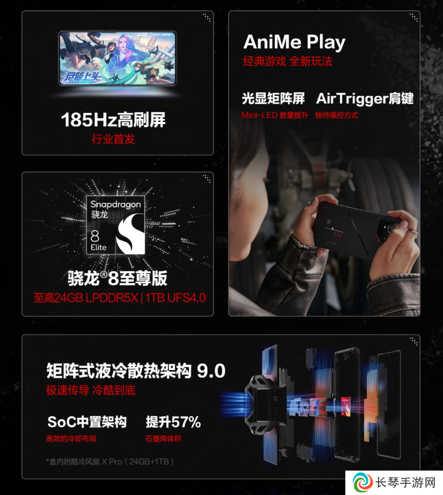 多场景AI功能+骁龙8至尊版ROG游戏手机9正式发布