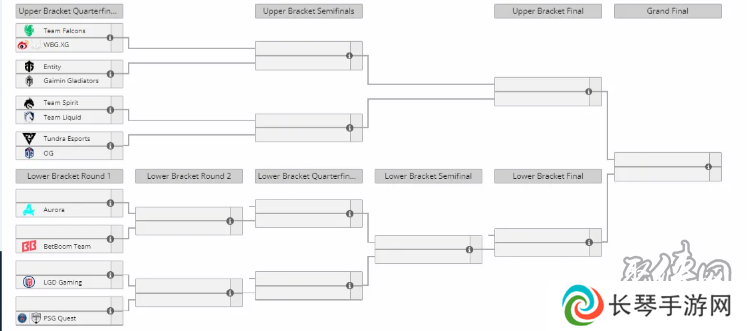 DOTA2利雅得大师赛淘汰赛详情 DOTA2利雅得大师赛淘汰赛一览