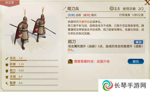 《世界启元》“公测线下品鉴会”反响热烈，SLG开启“启元like”新赛道！