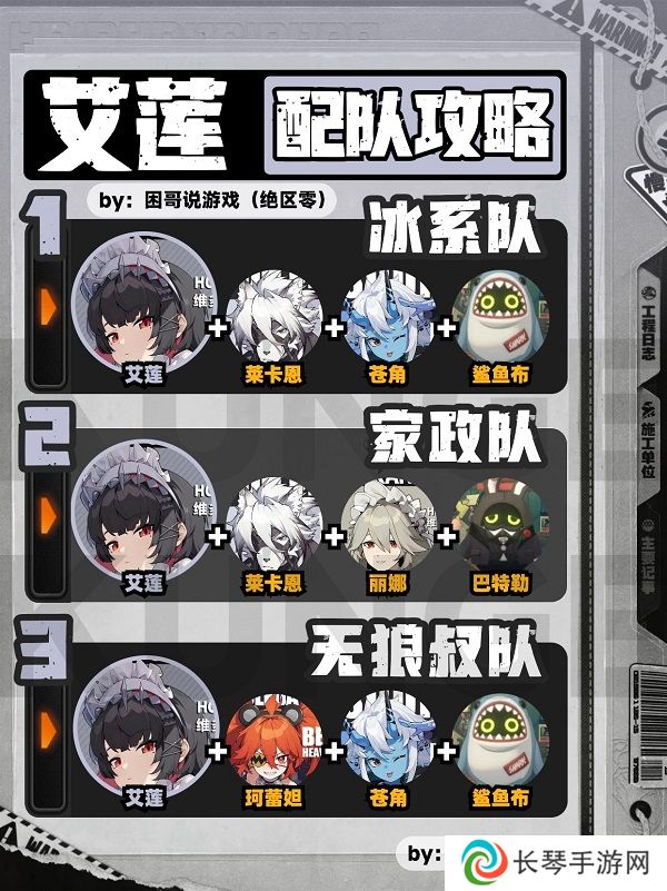绝区零鲨鱼妹培养攻略 鲨鱼妹艾莲培养一图流