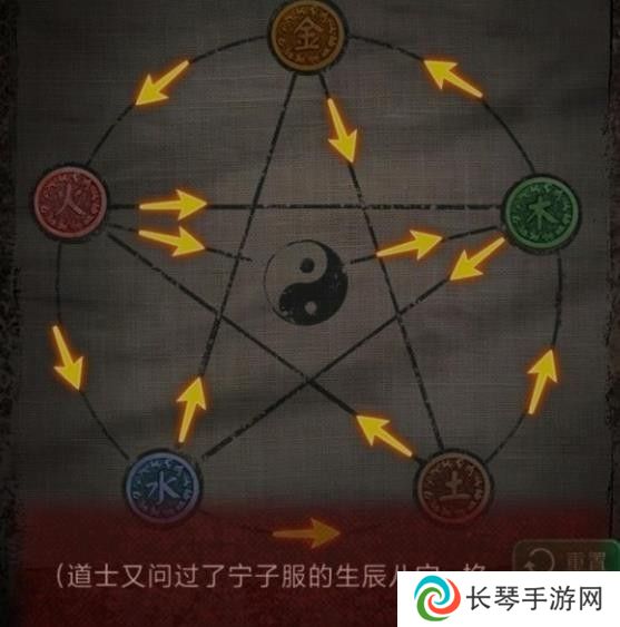 纸嫁衣1第三章攻略
